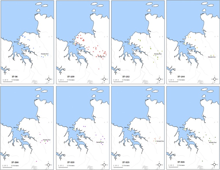 Figure 3.