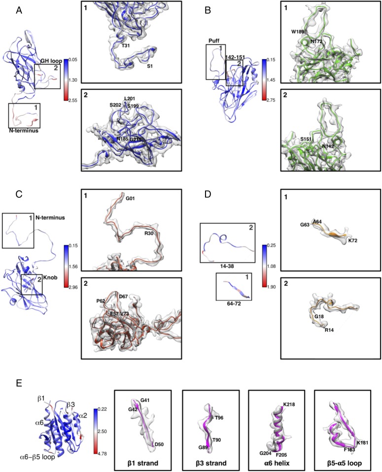 Fig. 3.