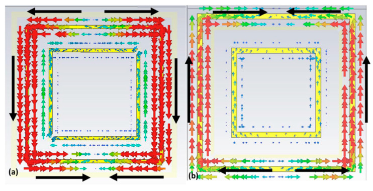 Figure 18