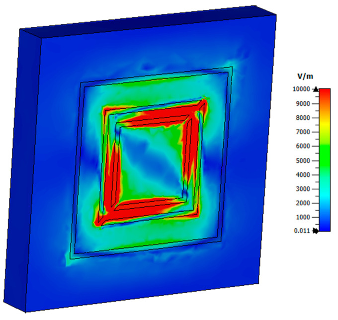 Figure 19