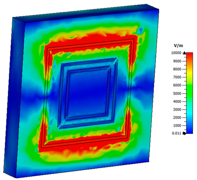 Figure 14