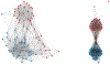 Figure 5: