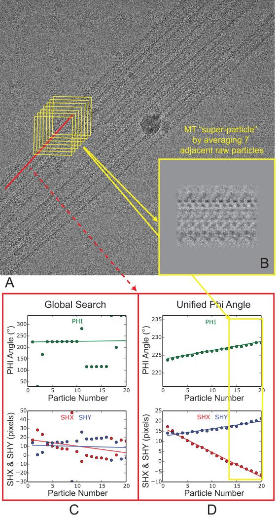 Fig. 3