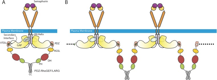 Fig. S3.