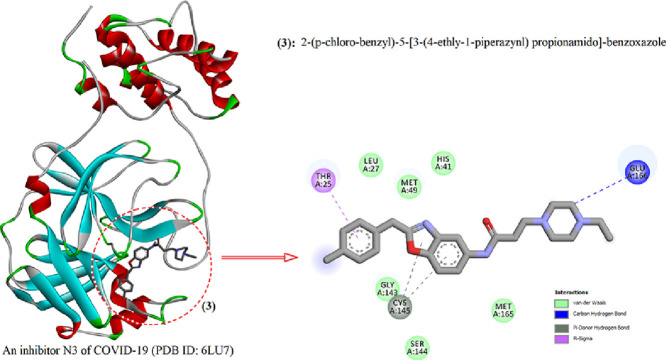 Image, graphical abstract