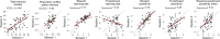 Appendix 6—figure 1.