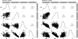 Appendix 2—figure 2.