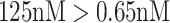 Inline graphic
