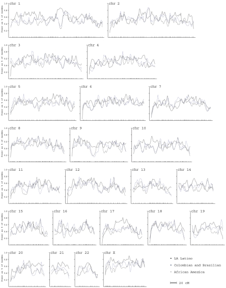 Figure  5. 