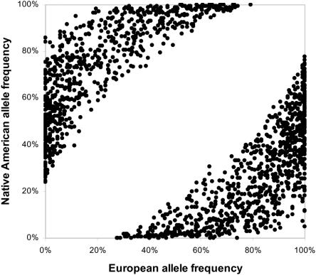 Figure  4. 