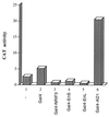 FIG. 9
