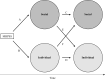 Fig. 1
