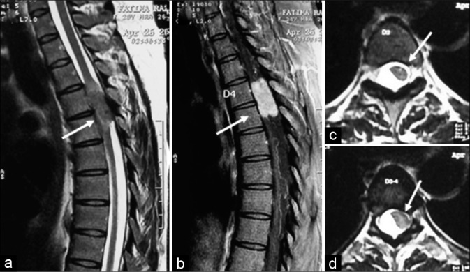 Figure 3: