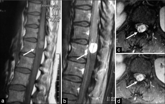 Figure 4: