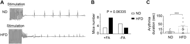 Fig. S4.