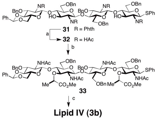 Scheme 6