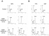 FIG. 7.