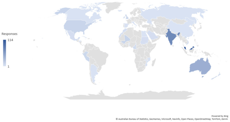 Countries represented