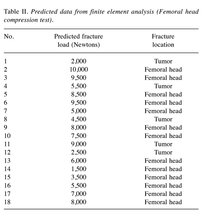 graphic file with name in_vivo-38-3088-i0002.jpg