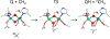 Figure 47.