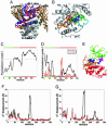 Fig. 3.