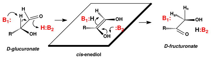 Scheme 2