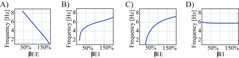 Fig. S9.