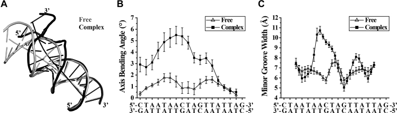 Figure 5.