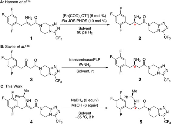 Scheme 1