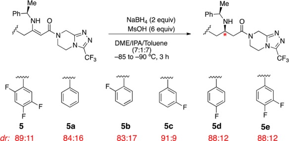 Scheme 5