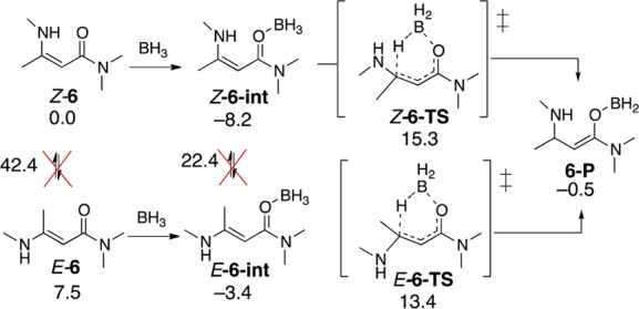 Scheme 3