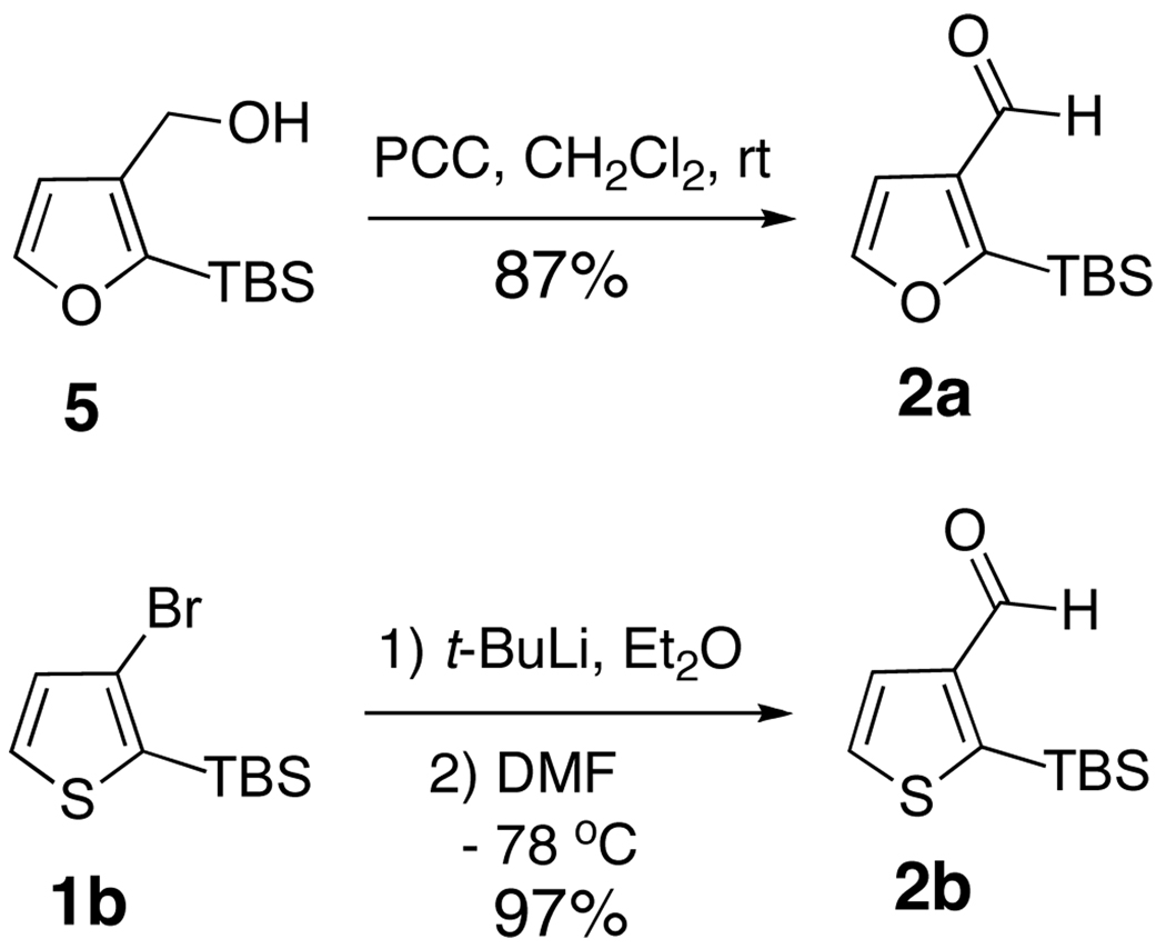 Scheme 2