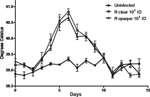 FIG. 5.