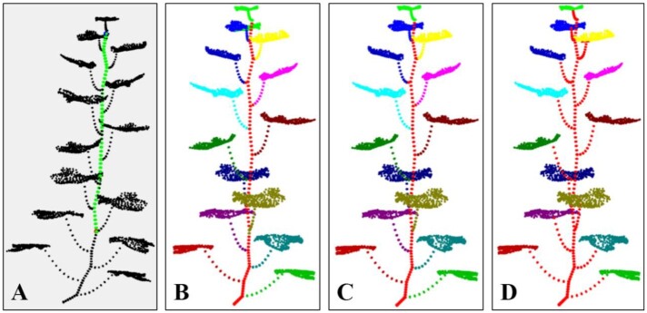 Figure 9: