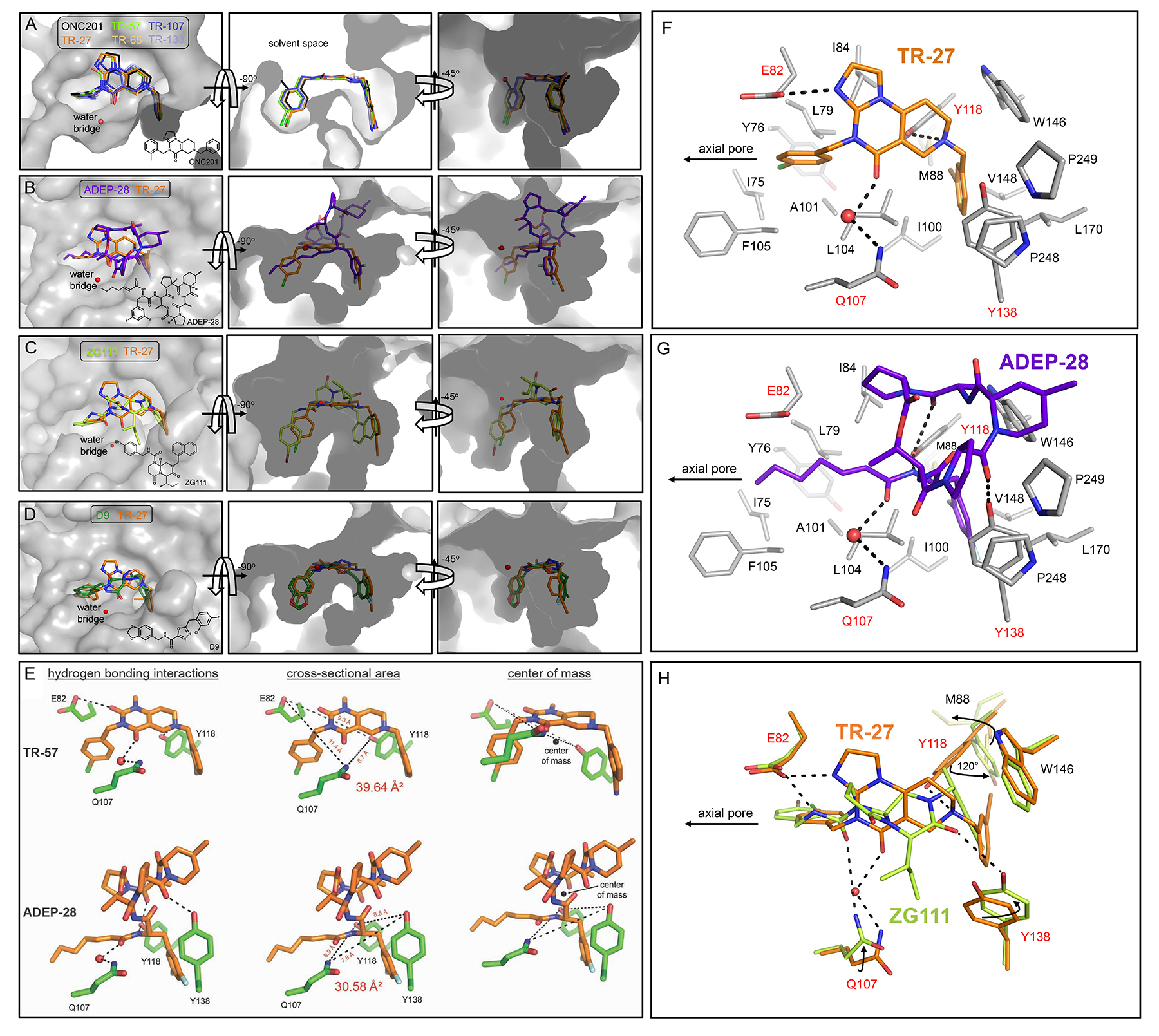 Figure 4.