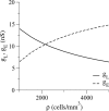 Fig. 10.
