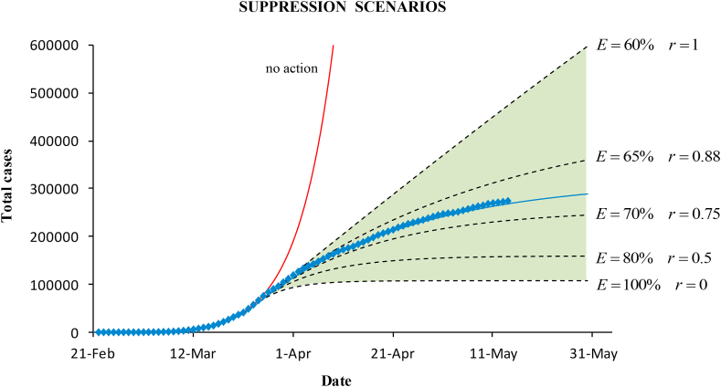 Fig. 8