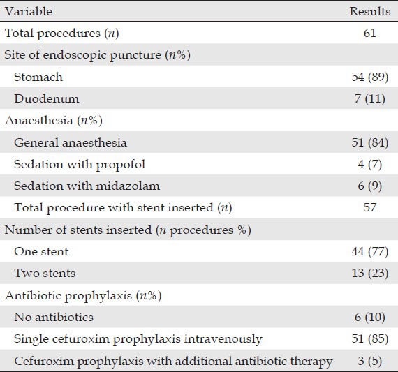 graphic file with name EUS-2-199-g008.jpg