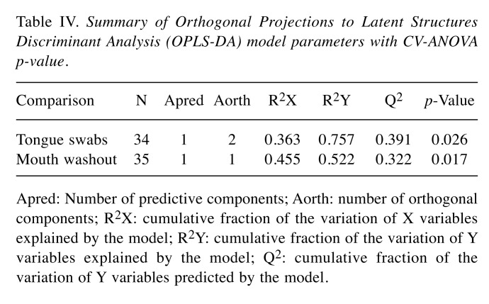 graphic file with name in_vivo-33-1169-i0002.jpg