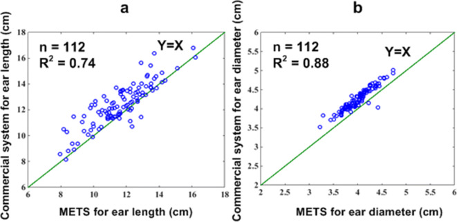 Fig. 13