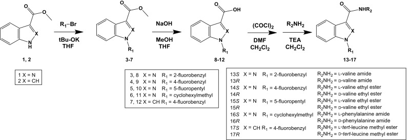 Fig. 1