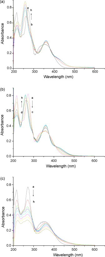 Fig. 9