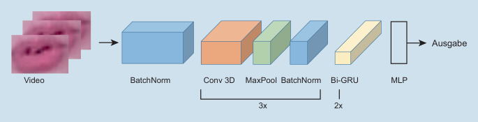 graphic file with name 106_2021_1143_Fig2_HTML.jpg