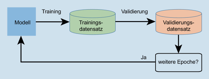 graphic file with name 106_2021_1143_Fig3_HTML.jpg