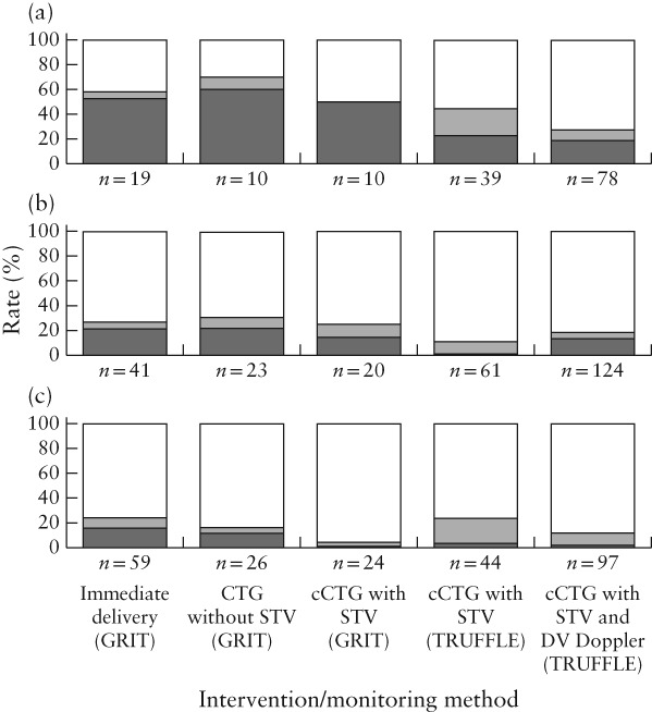 UOG-20354-FIG-0001-b