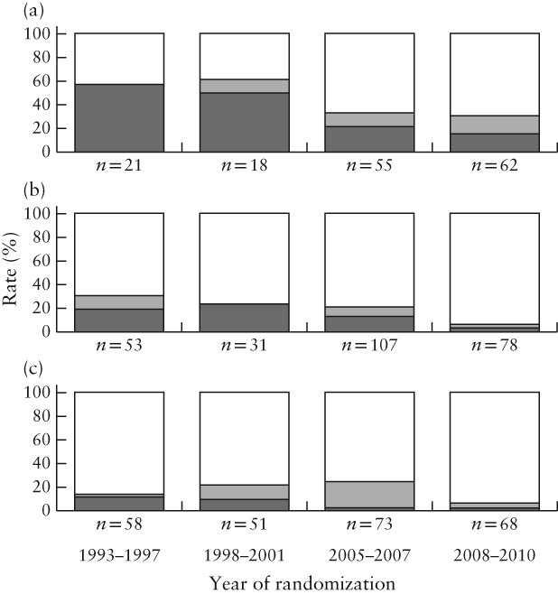 UOG-20354-FIG-0002-b