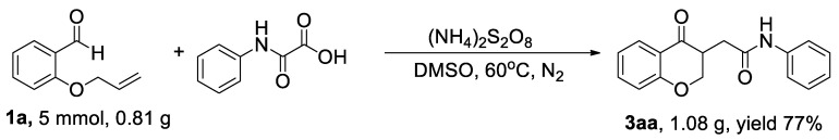 Scheme 4