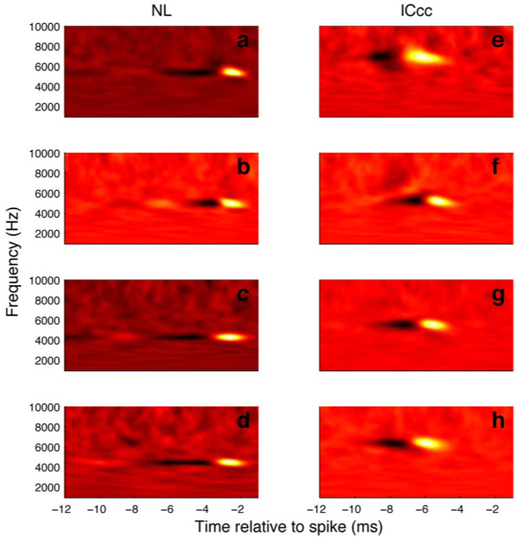 FIG. 4