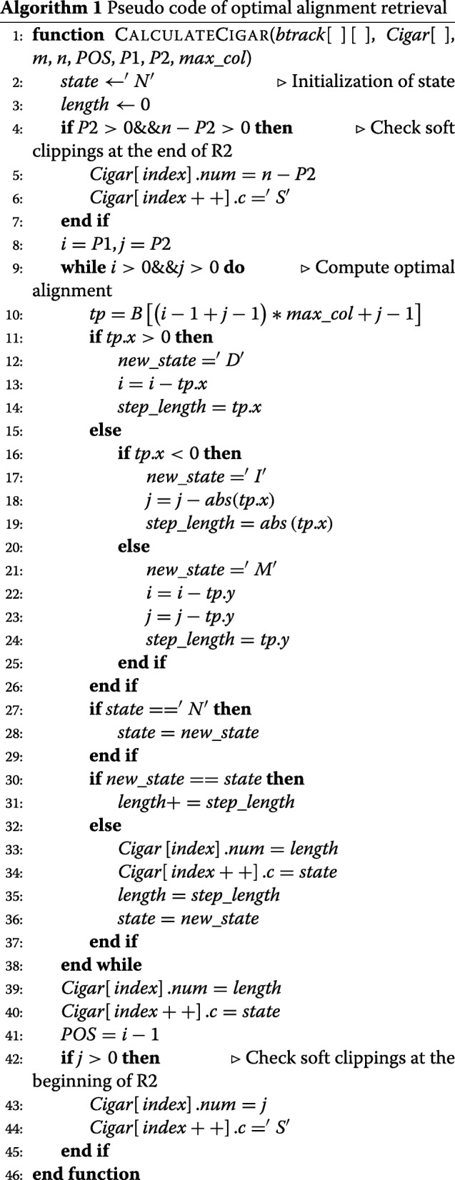 graphic file with name 12864_2019_5468_Figa_HTML.jpg