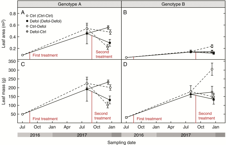 Fig. 6.